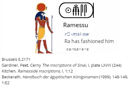 Ramesses III Cartouche