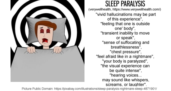Sleep Paralysis Sleep Paralysis
